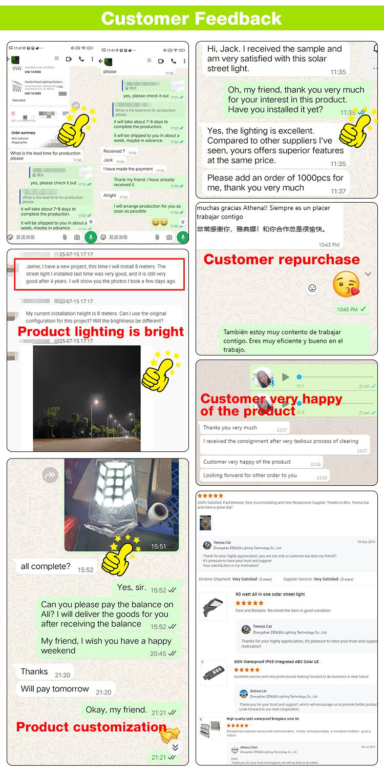 Buyer Feedback Ratings