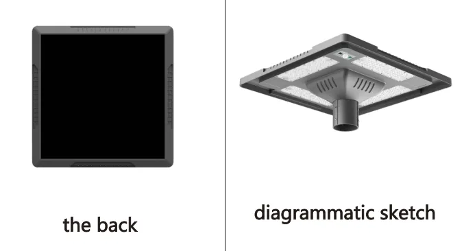 Solar Garden Light Application Close-up 2
