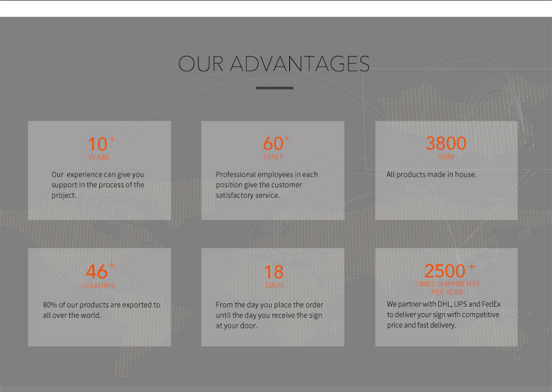 Our Advantages Info