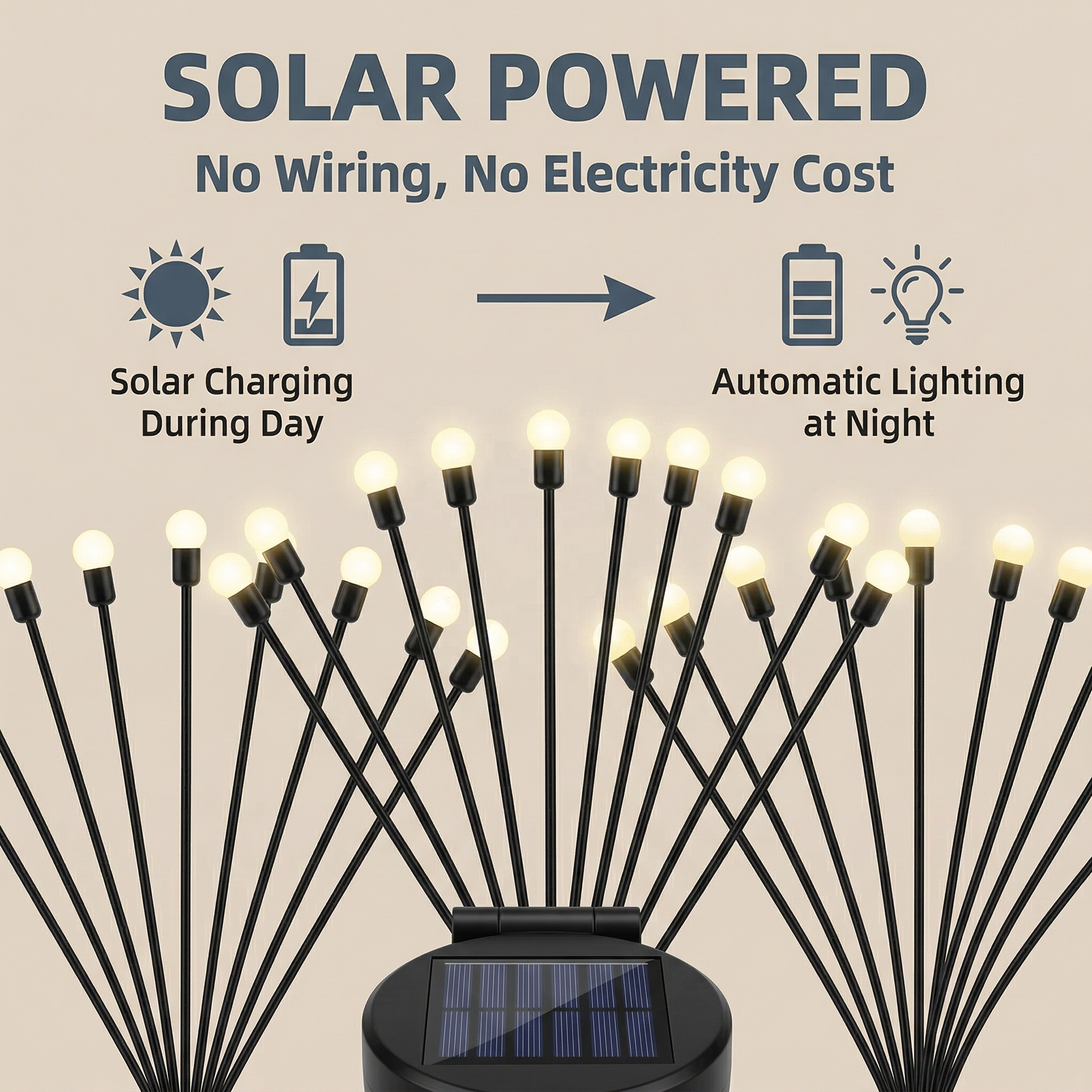 Solar Led Firefly Light Outdoor Waterproof Ip65 Wind Swaying Garden Landscape Pathway Patio Decorative Holiday Lighting