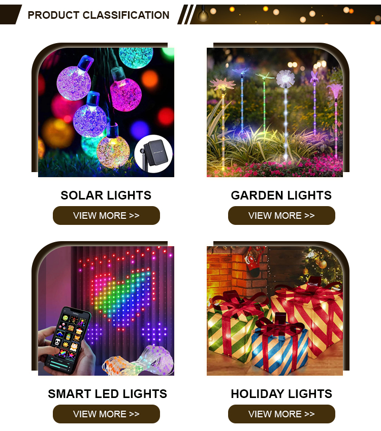 Product categories overview