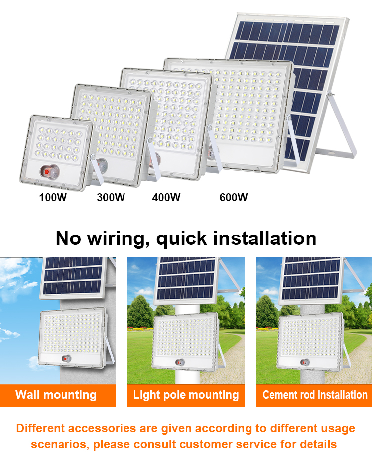Solar Flood Light Feature 3