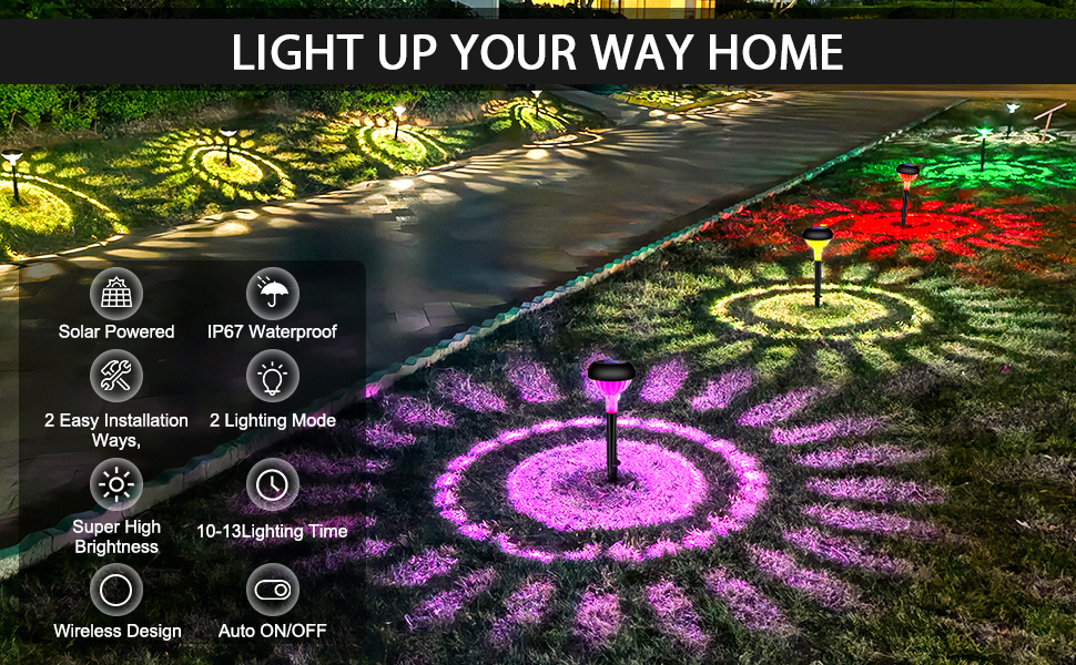 Solar Pathway Lights Overview