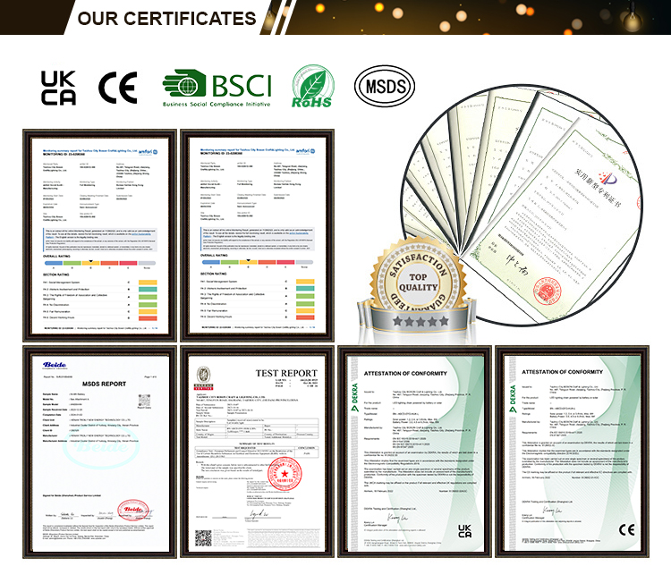 Certifications and standards