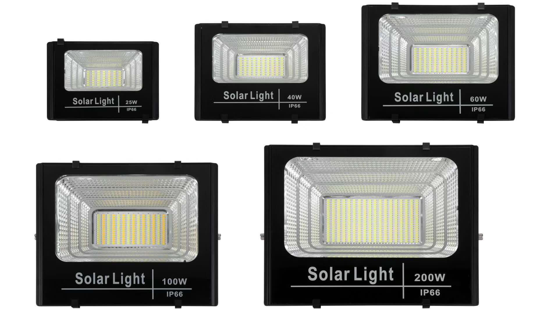 Solar panel design and battery safety