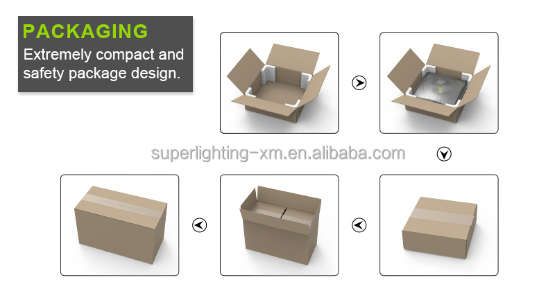Packing and Shipping