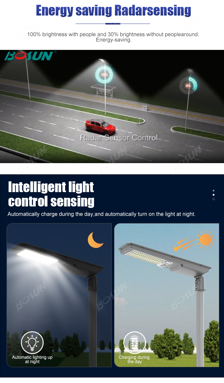 Lighting Product Showcase 6