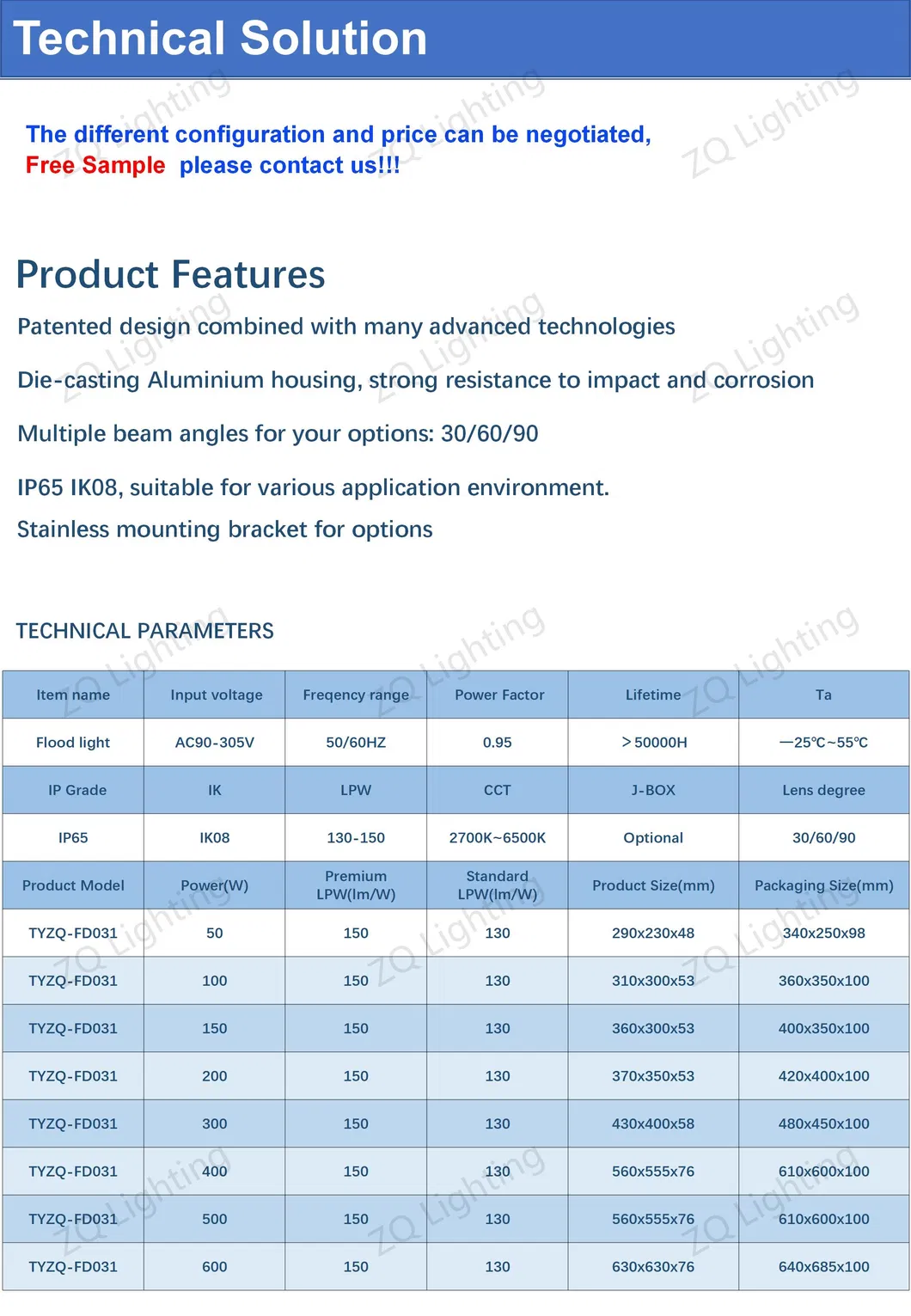 LED Flood Light Application Close up