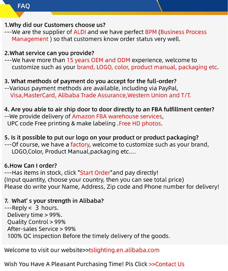 FAQ Details