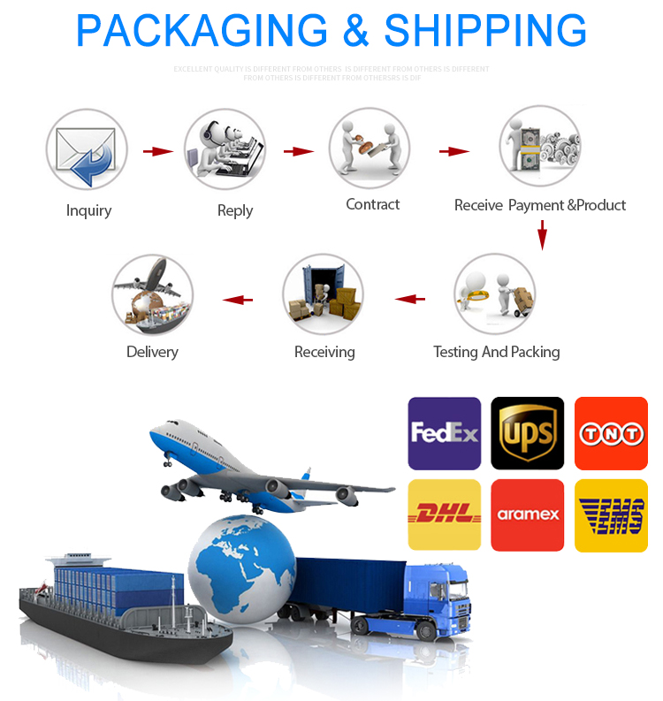 Solar Street Light Packaging details