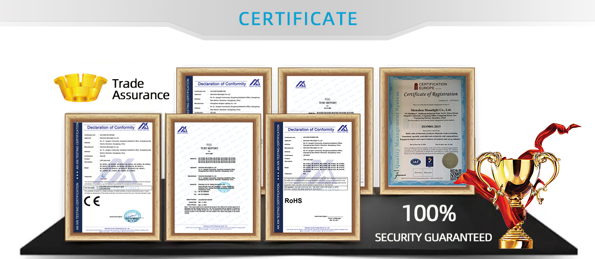 Certifications