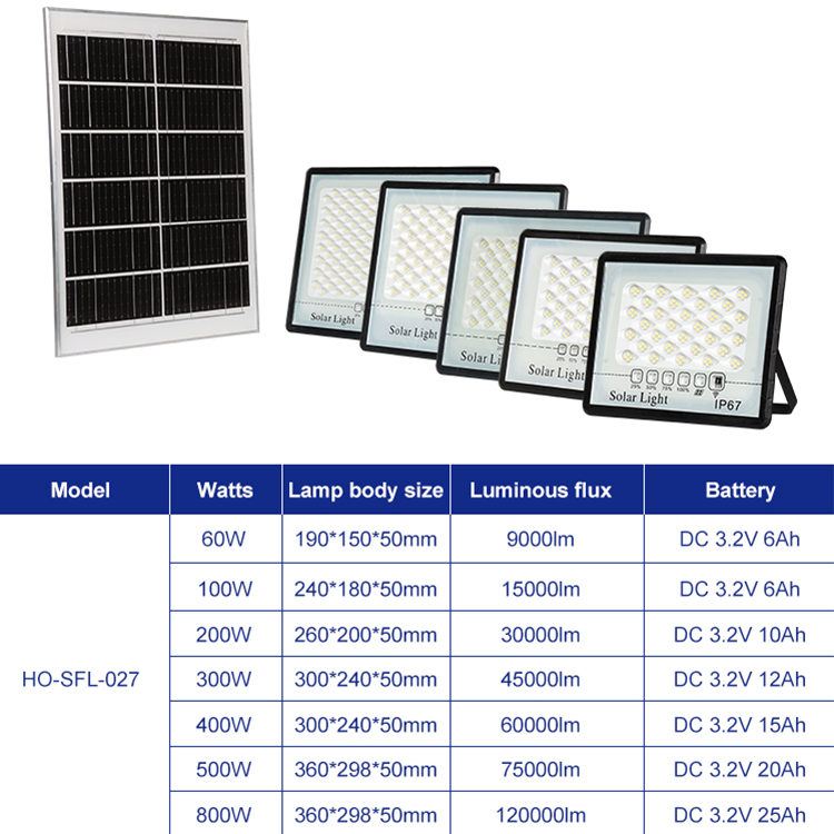 Hot Sale Motion Sensor Ip67 Waterproof Floodlight 60w 100w 200w 300w 400W 800W Aluminum Outdoor Garden Led Solar Flood Light