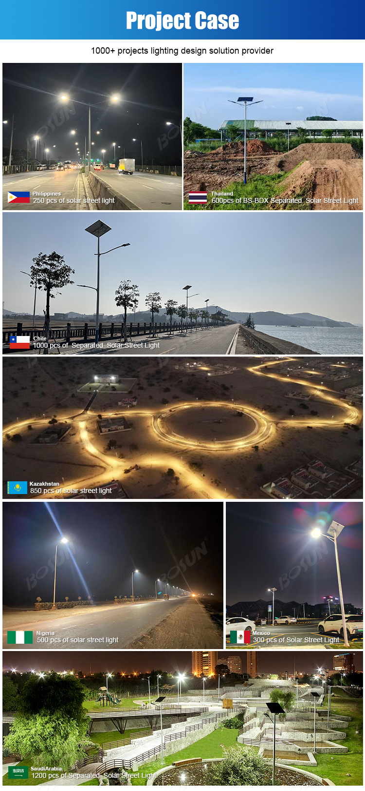 Lighting Manufacturing Process 3