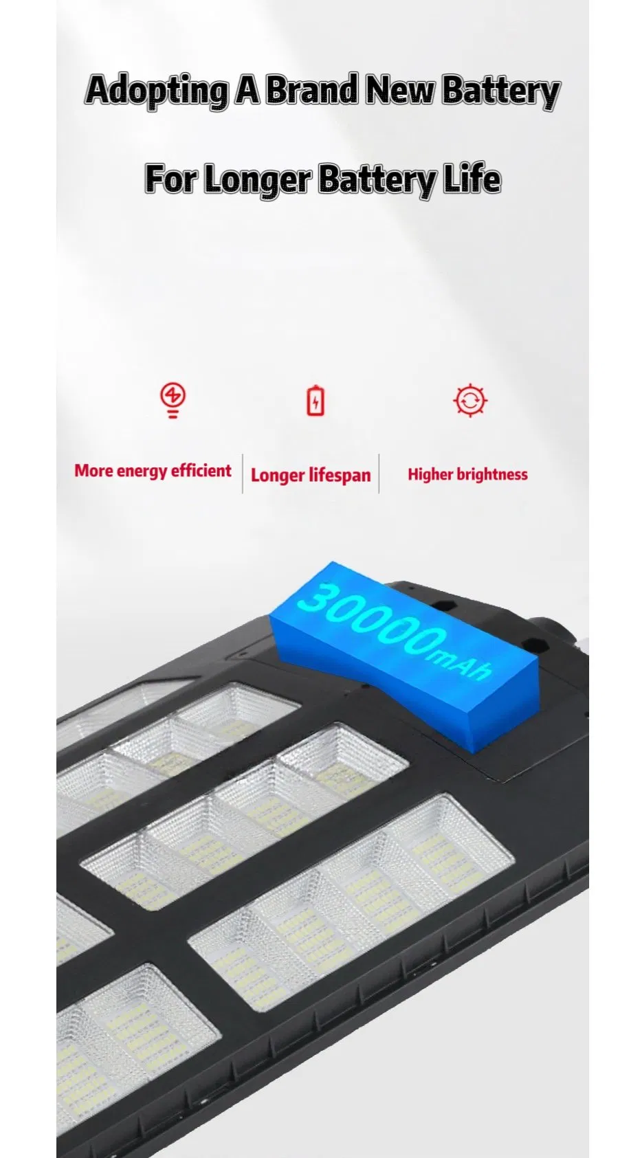 High Power 1000W Solar Street Light Detail 8
