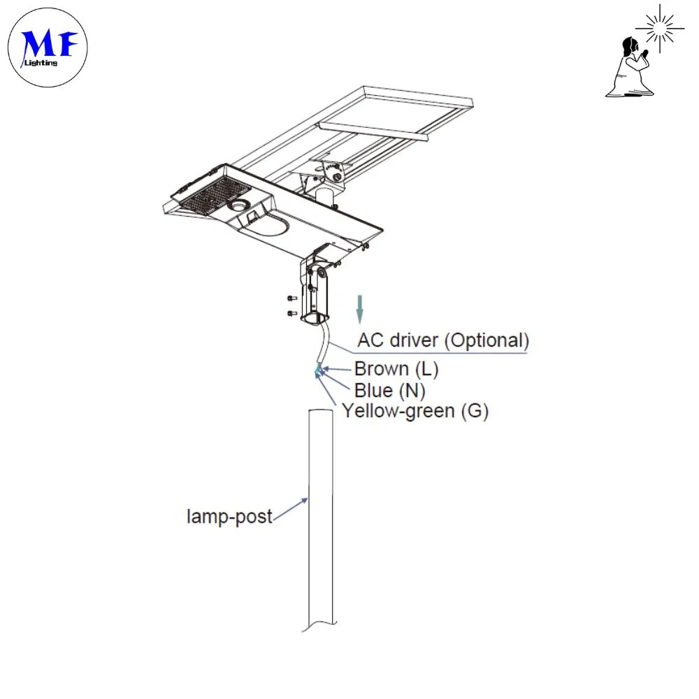 Factory Price Plaza Lamp Wall Light Highway Overpass Sidewalk Squares Pedestrians Side Pavement Sidewalk Trottoir IP66 190lm/W 20W30W40W50W Solar Street Light