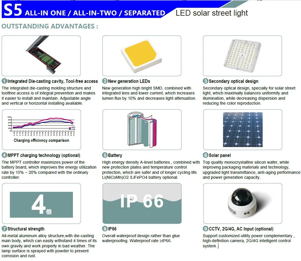 Solar Street Light Dimensions and Setup
