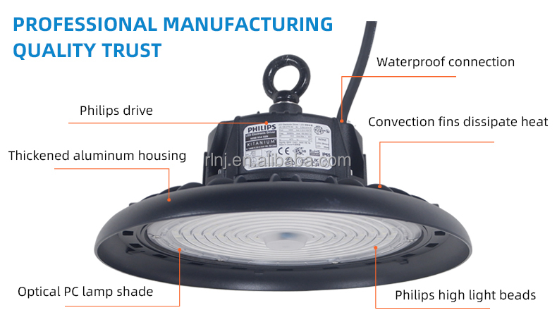 LED High Bay Light Details 4
