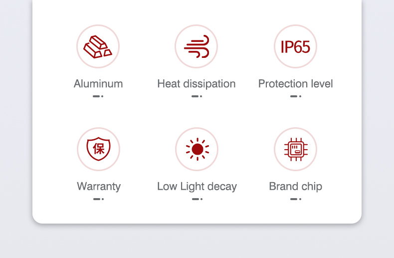 LED Canopy Light Dimensions