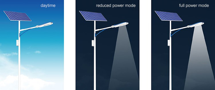 Product Detail Image 8