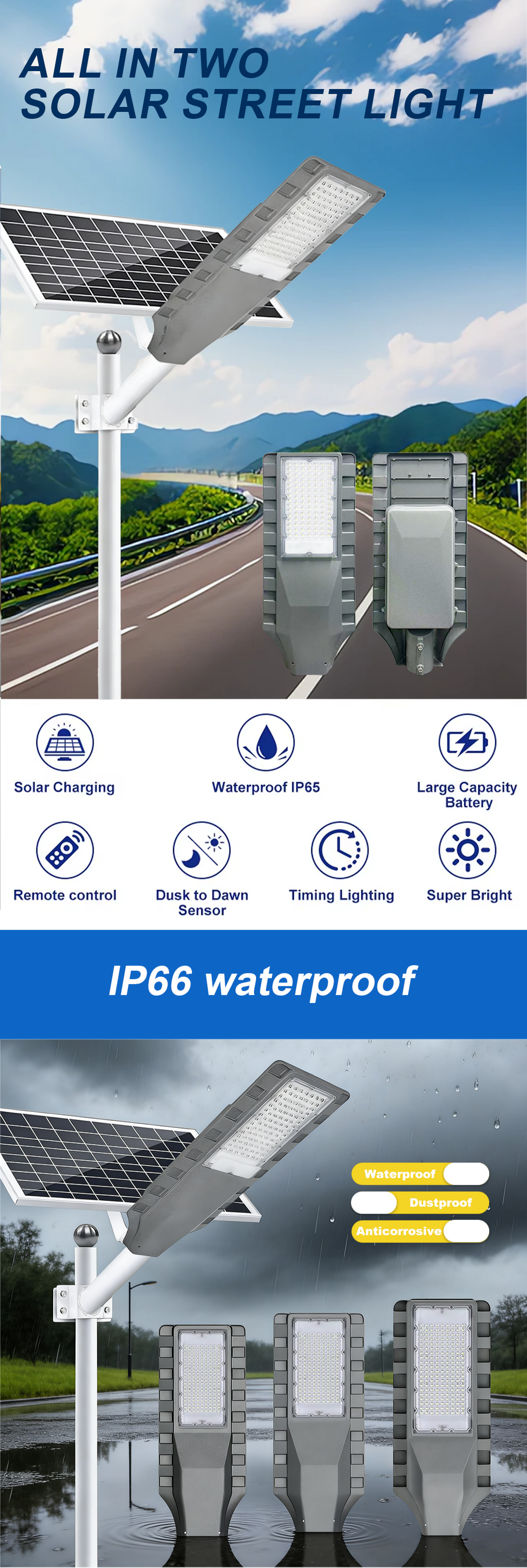 Product Parameters Details 1
