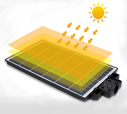 Solar Panel Charging