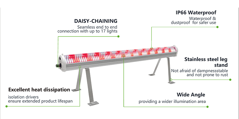 LED Grow Light Feature 6