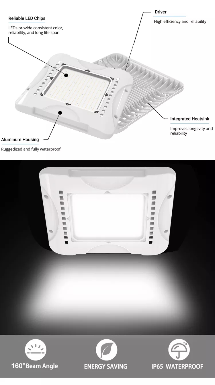Product Description Image 2