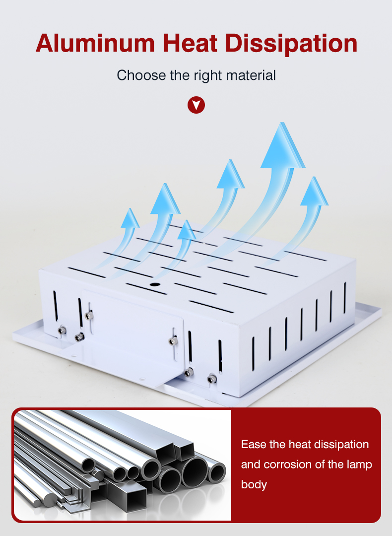 LED Canopy Light Features