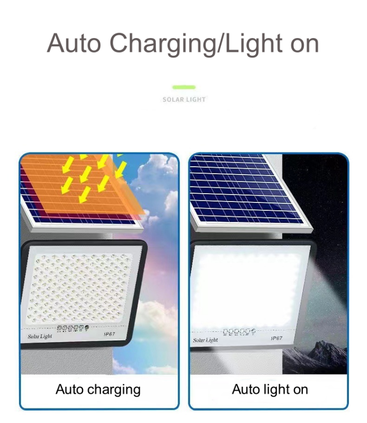 Solar LED Flood Light Details 5