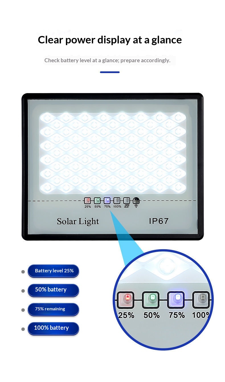 Solar Light Material