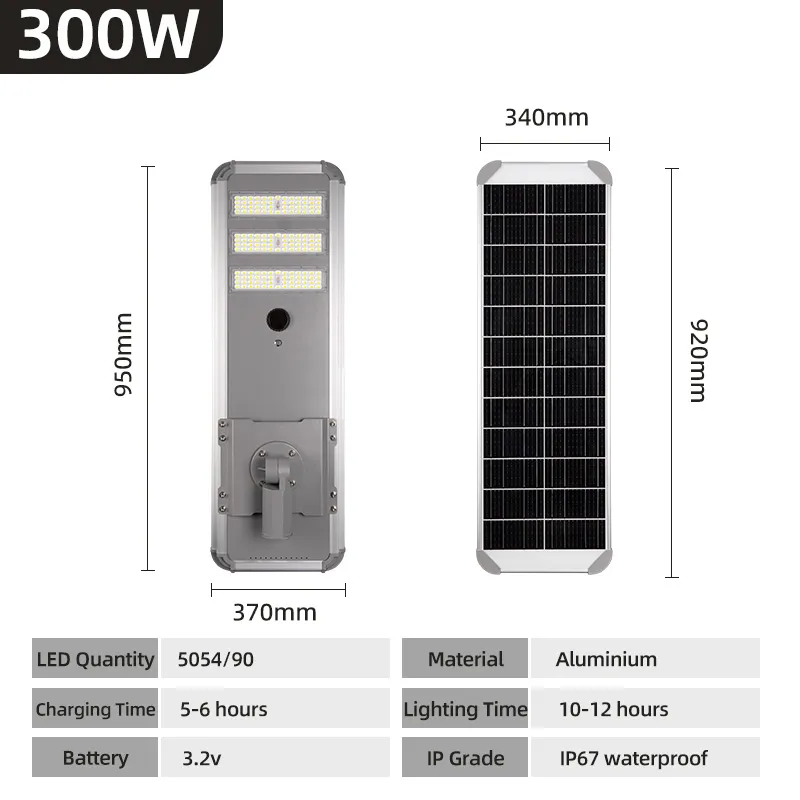 All-in-One Separated Outdoor Solar Street Light for Metro Station Plaza Access