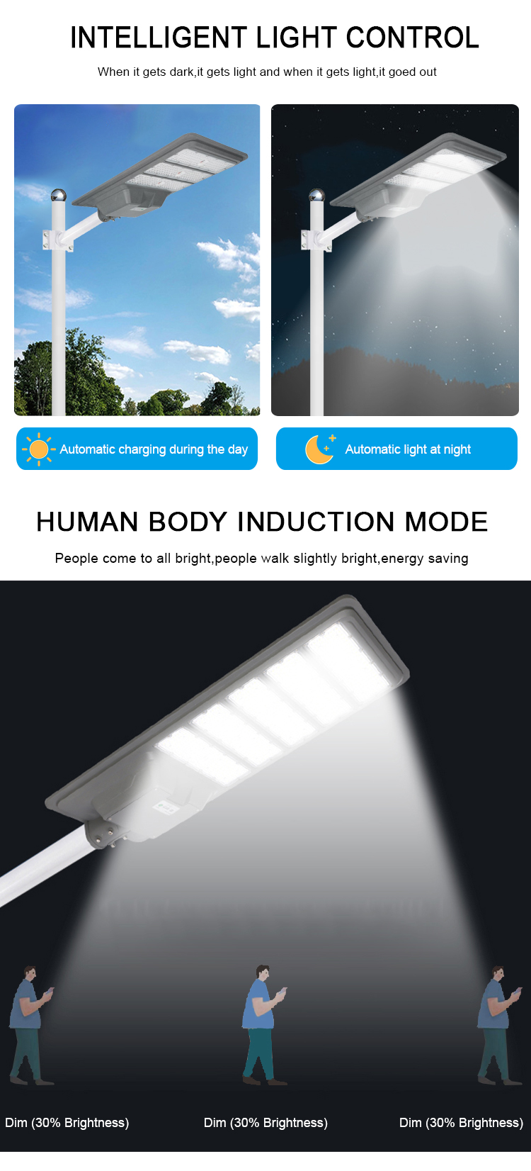All In One LED Solar Light Design