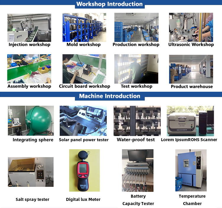 Manufacturing Line