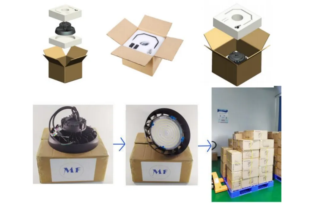 Product Package