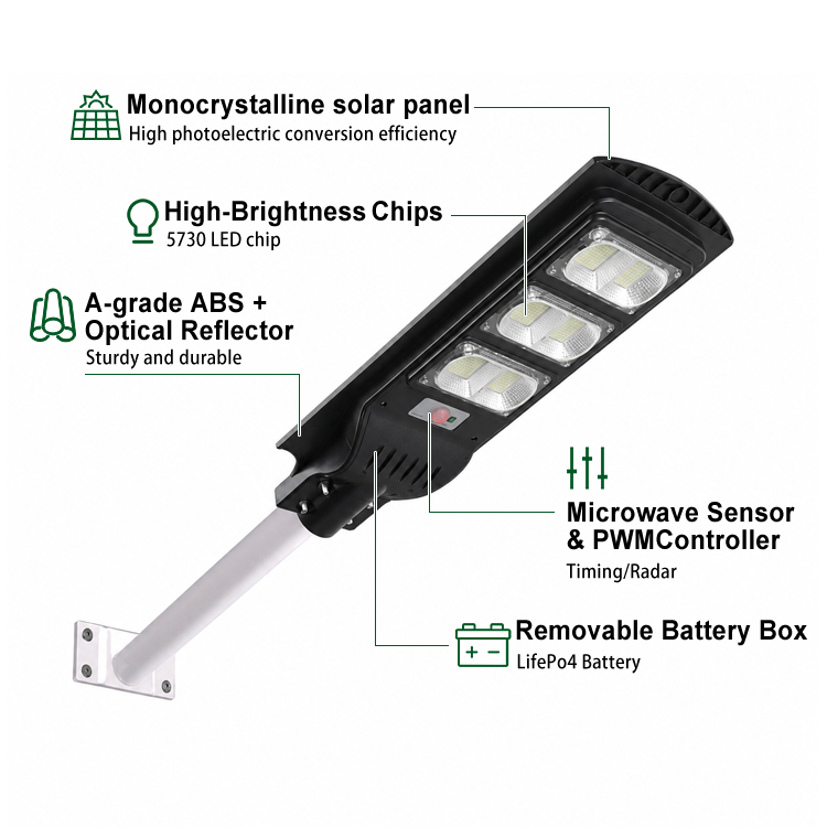 New Arrival 30W 60W 90W 120W 150W ABS Solar Street Motion Lamp Split Solar Street Lamp for Outdoor