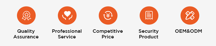 Product Case Study 3