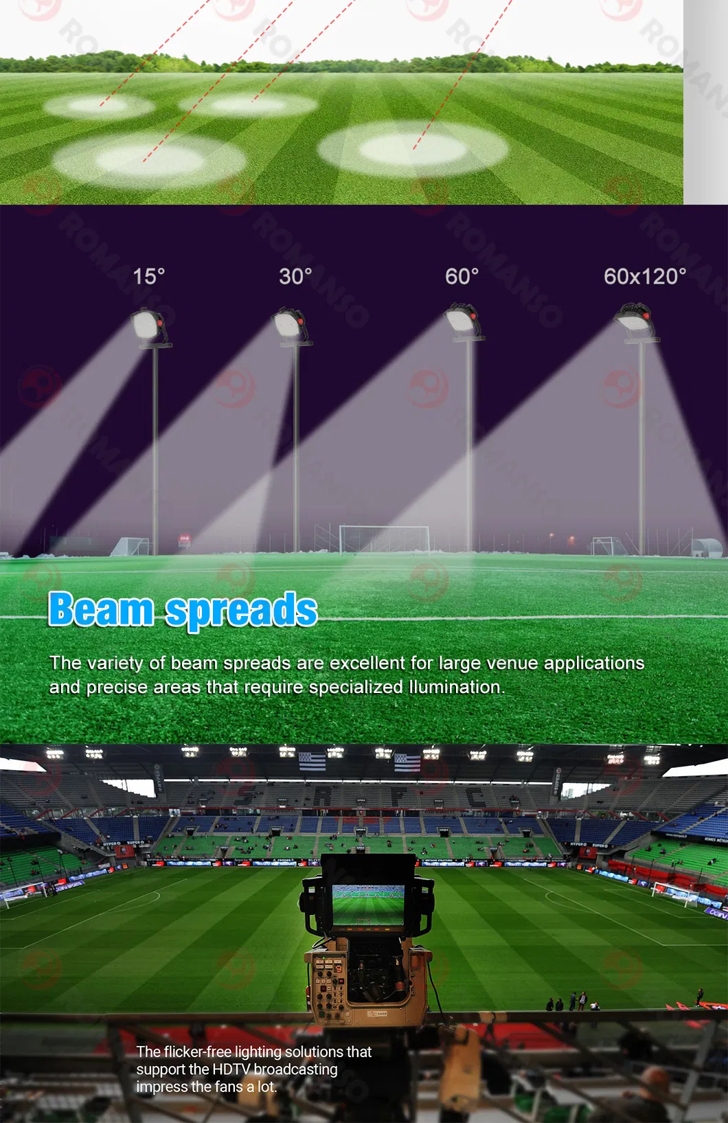 5 Years Warranty Assembly Structure Playground Light IP66 Ik10 6500K LED Flood Lighting 1000W