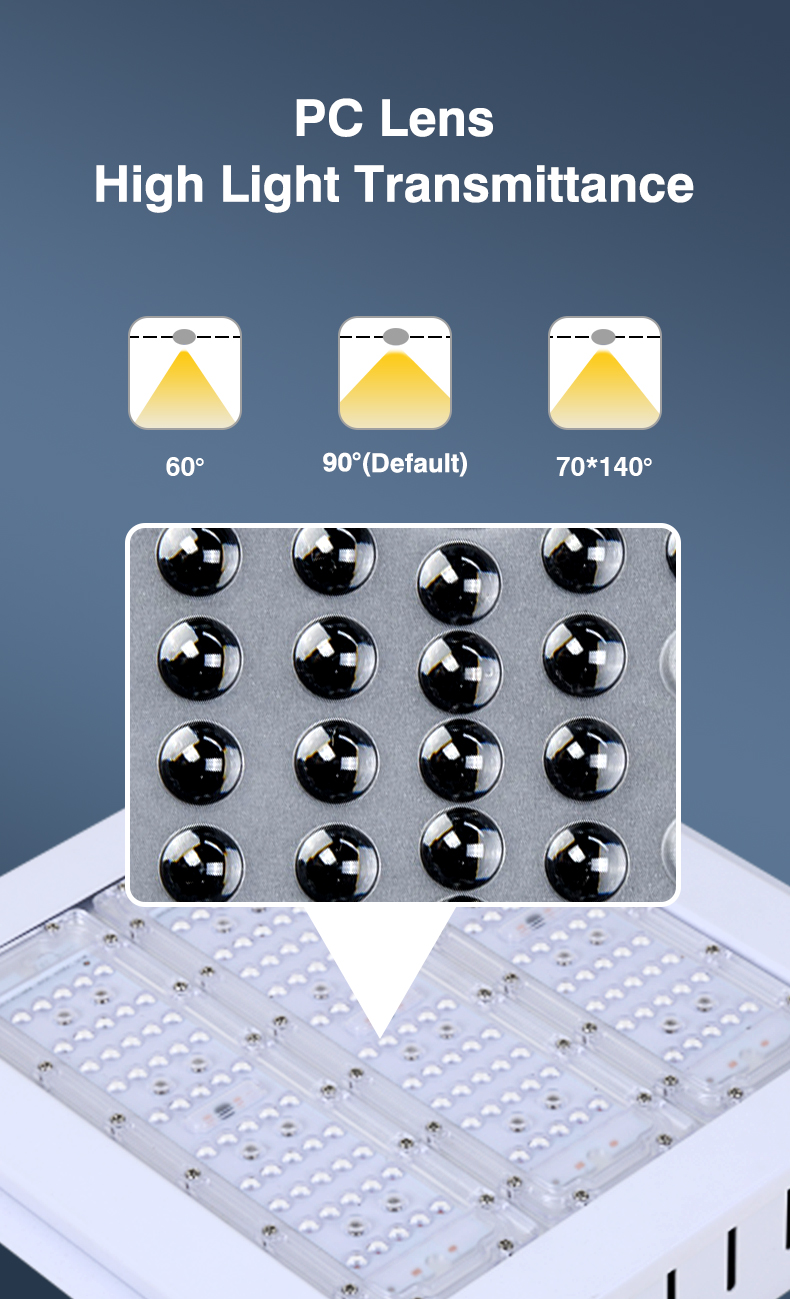 LED Canopy Light Optical Lens