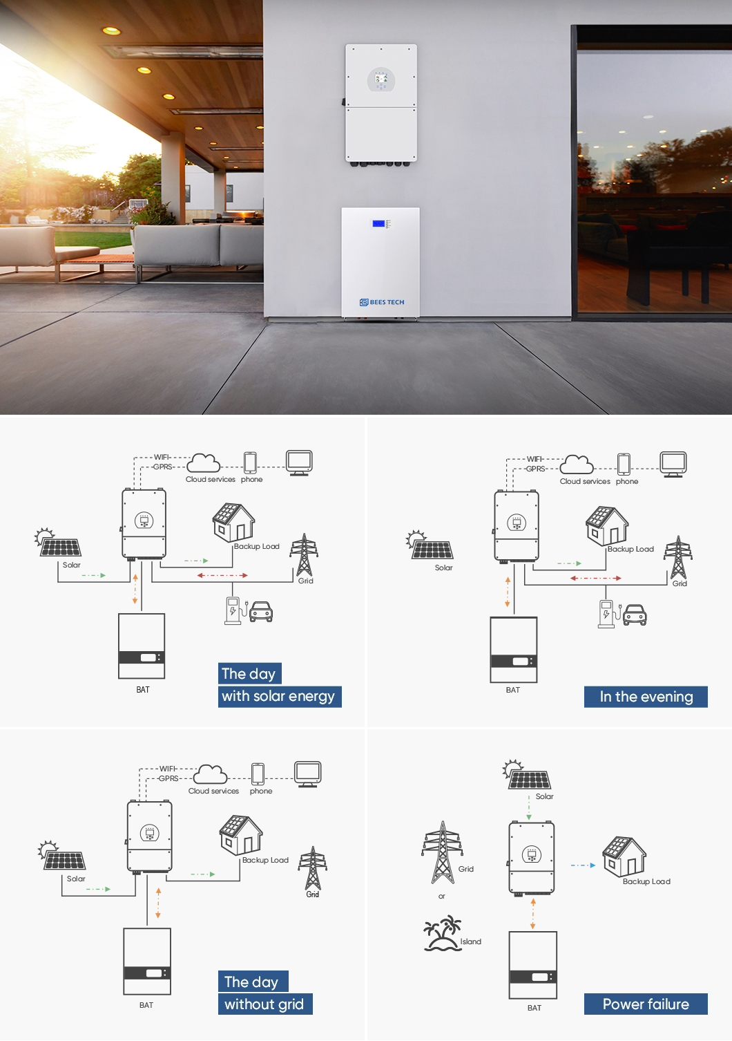 System Connection Drawing 2