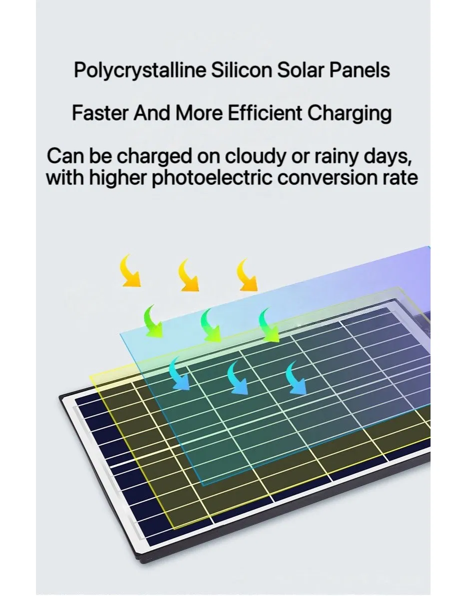 High Power 1000W Solar Street Light Detail 10