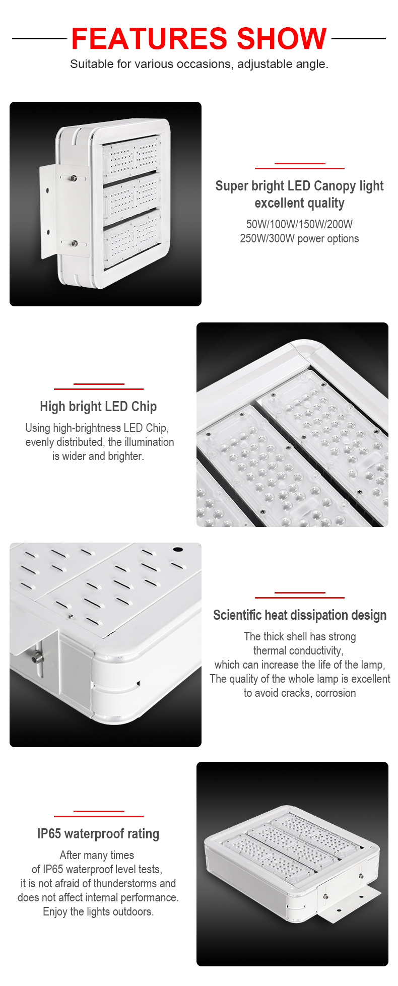 150W Recessed Type LED Canopy Light Details 3
