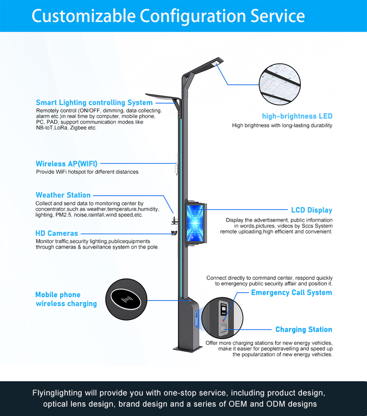 Smart street light details 2