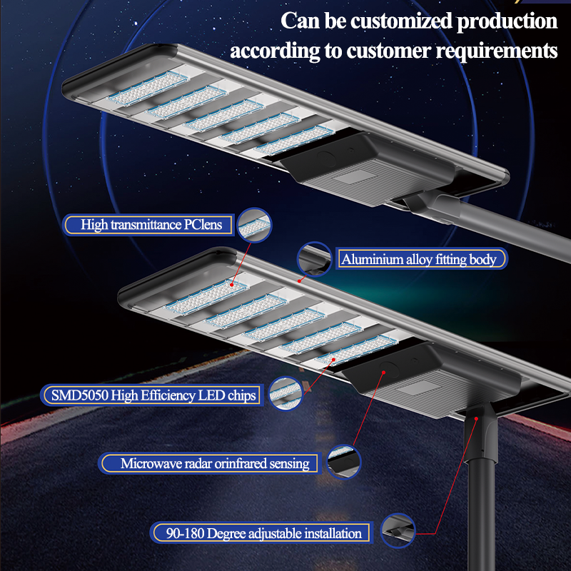 Solar Light Showcase 3
