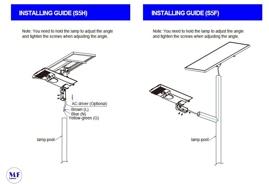 Solar Module Bracket and Pole Erection Guide