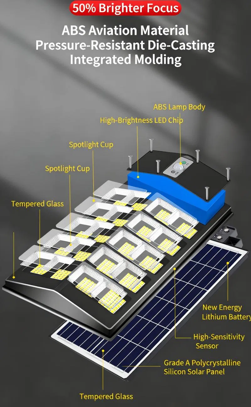 Integrated All-in-One Solar Street Lamp Dusk to Dawn Auto on off 600W LED IP66 for Countryside Road Community Plaza Street Light