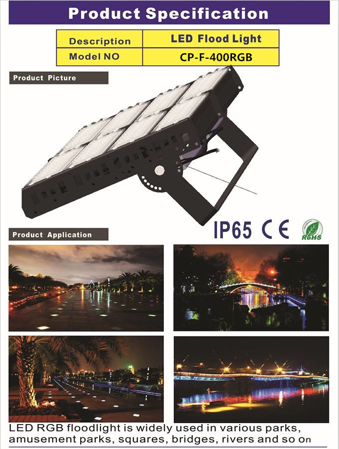 Application view 1
