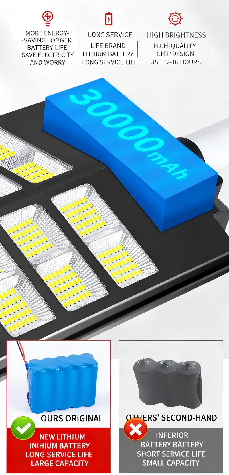 Integrated Solar Street Light Details 10