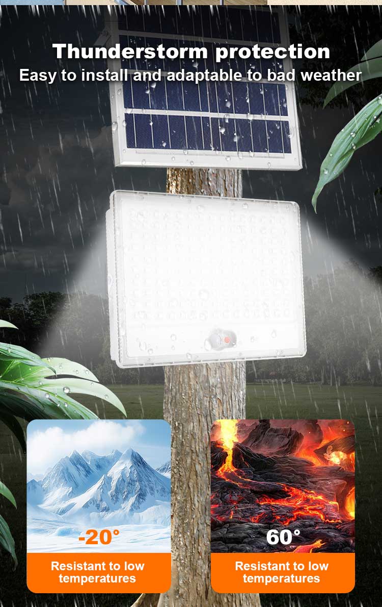 Solar Flood Light Feature 5