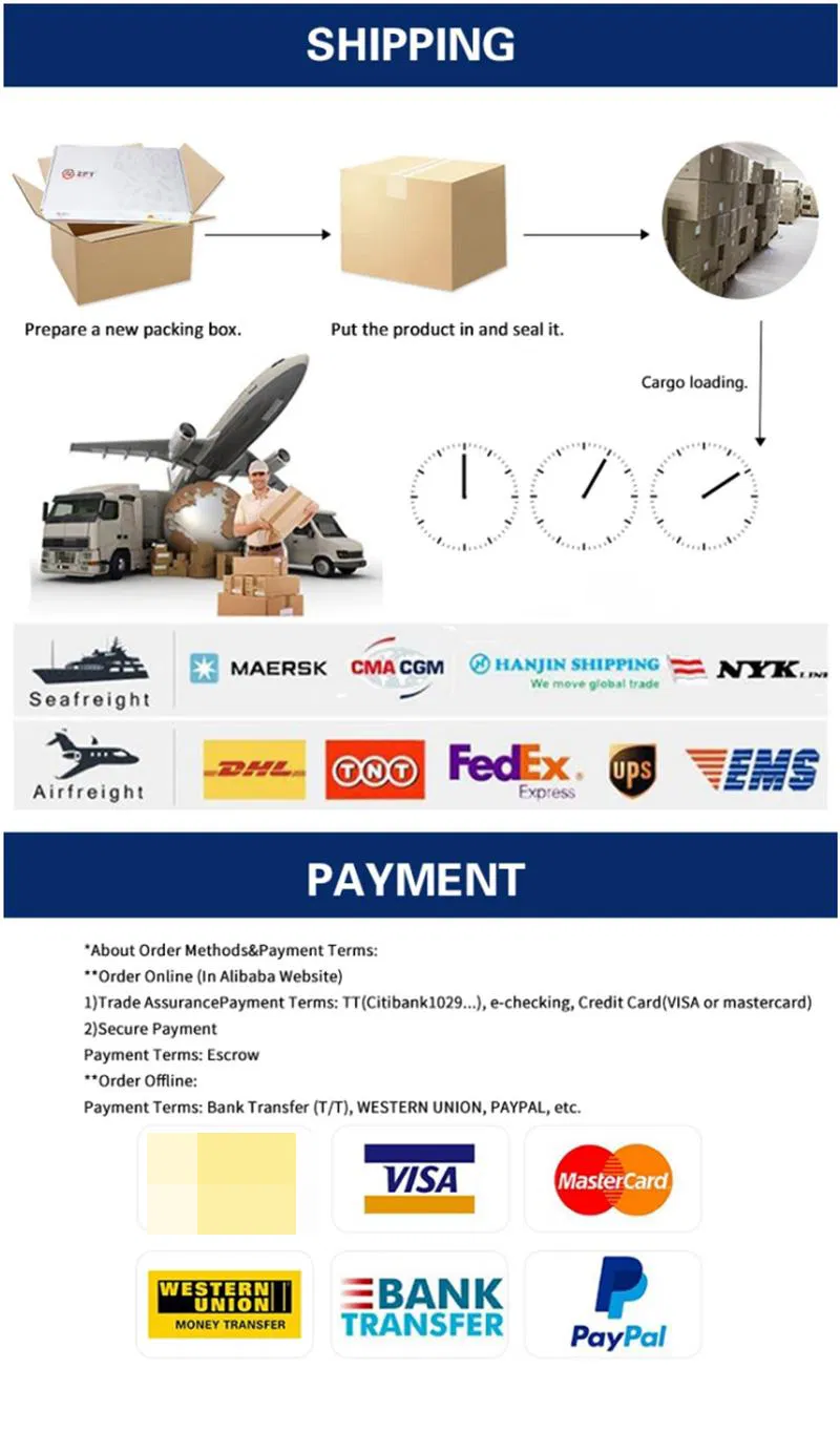 Logistics and Payment Methods
