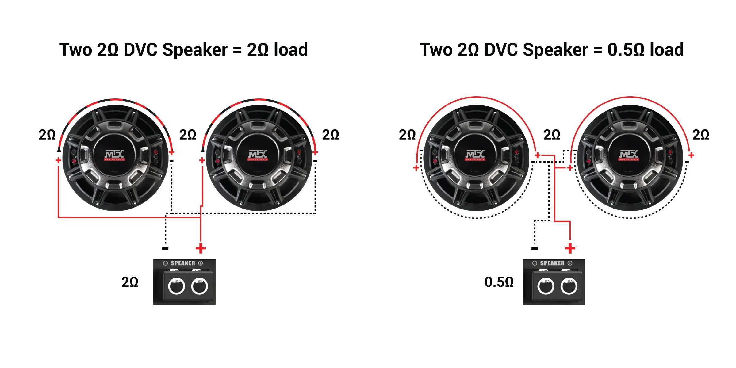High Temperature 4inch Voice Coil 100.7*104.1*D4 for Rockford Fosgate Subwoofer Replacement